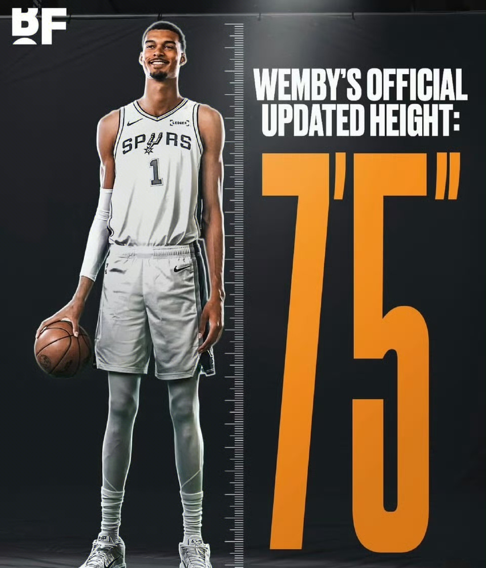 赛后圣安东尼奥马刺调整名单以备全明星赛，调整名单环节打磨，震撼外界，球队文化再被提及的简单介绍